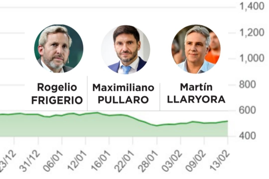 El crudo a 100